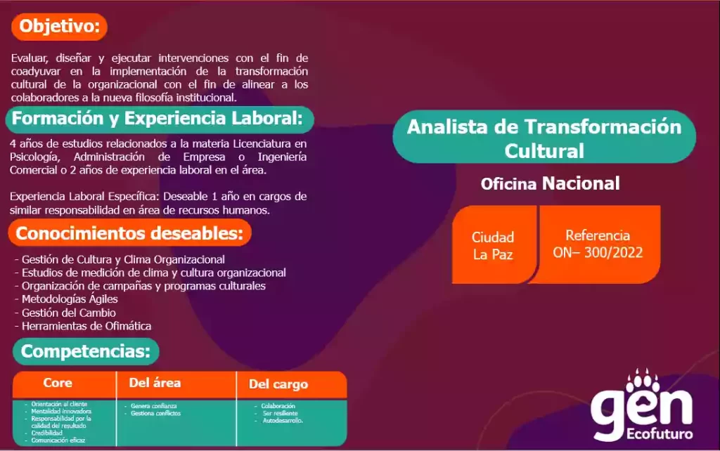 Analista de Transformación Cultural Banco Ecofuturo Requsitos